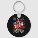 Search for com key rings United states