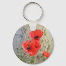 Search for corn round key rings Field