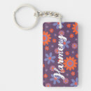 Search for 70s key rings Seventies