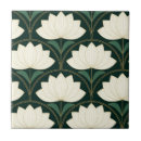 Search for art deco fan tiles 1920s