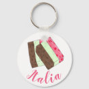 Search for italia key rings Souvenir