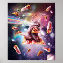Search for pizza cat posters Galaxy