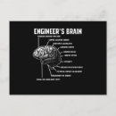 Search for electrical engineer postcards Career