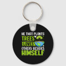 Search for love tree key rings Nature lovers
