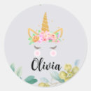 Search for stick kids stickers Birthday