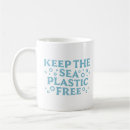 Search for polluting mugs Sustainable
