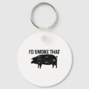 Search for pork key rings Mustard