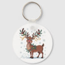 Search for red nosed key rings Antlers