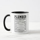 Search for plumbers mugs Funny plumber