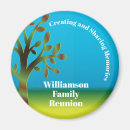 Search for gathering magnets Family tree
