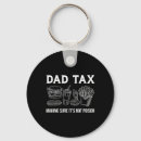 Search for poisoning key rings Daddy