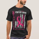 Search for peer support tshirts Suicide risk essment