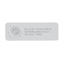 Search for white moroccan stickers Mandala
