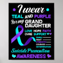 Search for intervention posters Accessibility to care