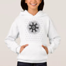 Search for posh hoodies For kids