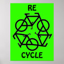 Search for recycling symbol posters Recycle