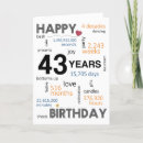 Search for 43rd Happy 43rd birthday