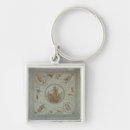 Search for neptune key rings God