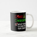 Search for never mind mugs Merry christmas