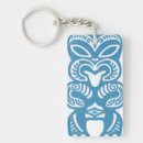 Search for fortune key rings Luck