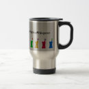 Search for pharmacist tech mugs Pharmd