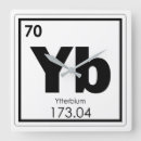 Search for science clocks Element