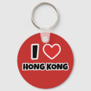Search for love people key rings China