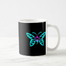 Search for program manager mugs Community support