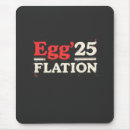 Search for inflatable mousepads Humour