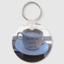 Search for java key rings Joe