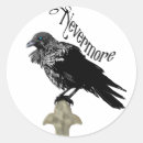 Search for nevermore Gothic