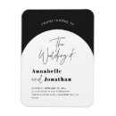 Search for arch magnets Chic