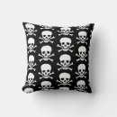 Search for halloween skeleton cushions Anatomy