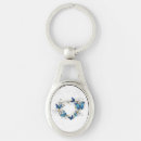 Search for oval keychain key rings Luxury