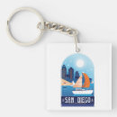 Search for harbour key rings Sailing