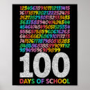 Search for maths kids posters 100 days brighter
