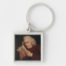 Search for johnson key rings Writer