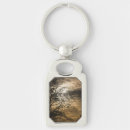 Search for orange sky key rings Tree