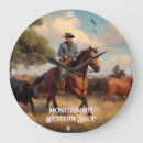 Search for cattle herding Country