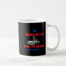 Search for roe mugs Feminist