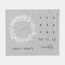 Search for larger Minimalist