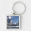 Search for river key rings Blue sky