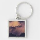 Search for fog key rings Cloud