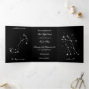 Search for scorpio invitations Stars