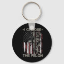 Search for choose key rings America