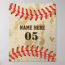 Search for stylistic posters For him