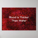 Search for blooded posters Water