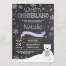 Search for wonderland 1st birthday invitations Kids birthday party