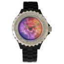 Search for coder watches Internet