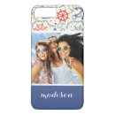 Search for navy and red iphone cases Initials
